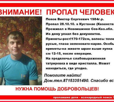 Попов Виктор Сергеевич 