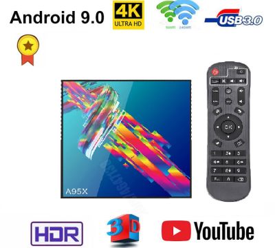 Продам яркую Android 9.0 TV приставку с памятью 4GB/32GB 