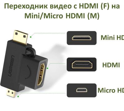 Продам переходник видео с HDMI (F) на Mini/Micro HDMI (M)
