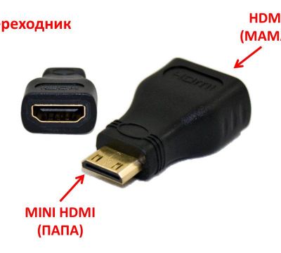 Продам переходник MINI HDMI (ПАПА) – HDMI (МАМА)