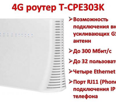 4G WIFI LAN умный роутер с поддержкой 4G сим карт, четырьмя Ethernet 