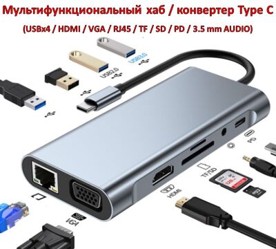 Продам мультифункциональный хаб / конвертер Type C (USBx4 / HDMI / VGA