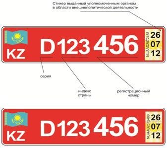 государственный регистрационный номерной знак с литерой «D» на служебные и личные автомобили дипломатического и консульского состава дипломатических представительств и консульских учреждений иностранных государств